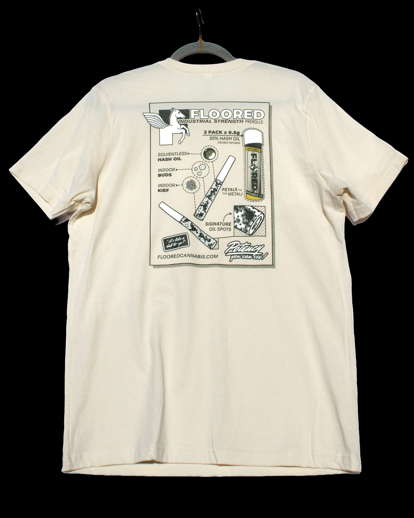 FLOORED ✈︎ Info Tee